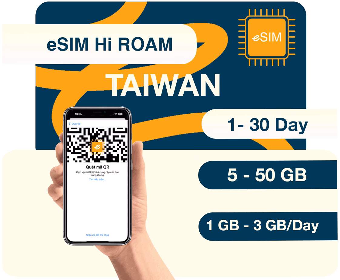 eSIM 5G Đài Loan (Chunghwa)