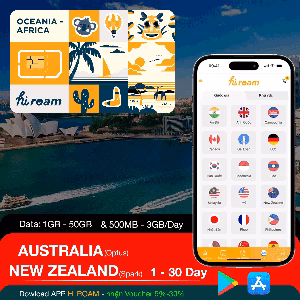 Sim úc & new zealand