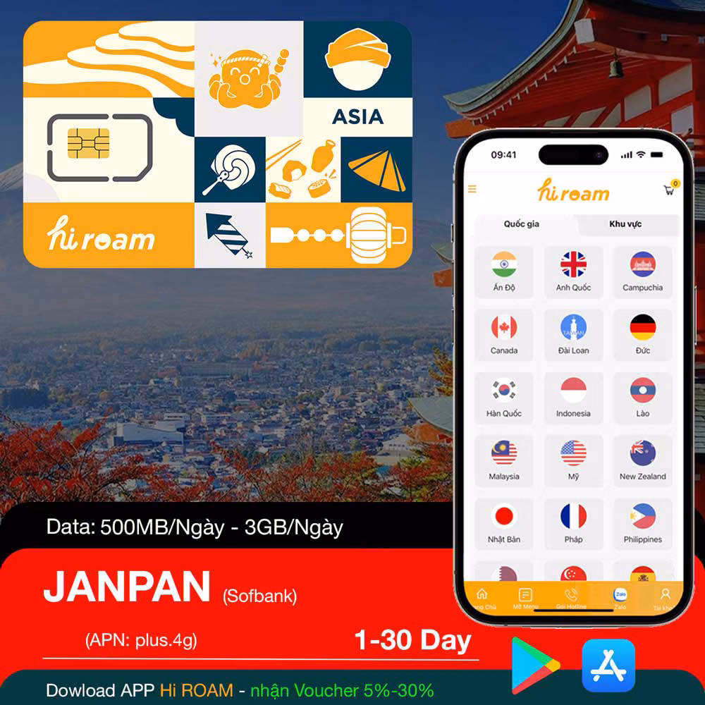 SIM 5G Nhật Bản (Docomo)