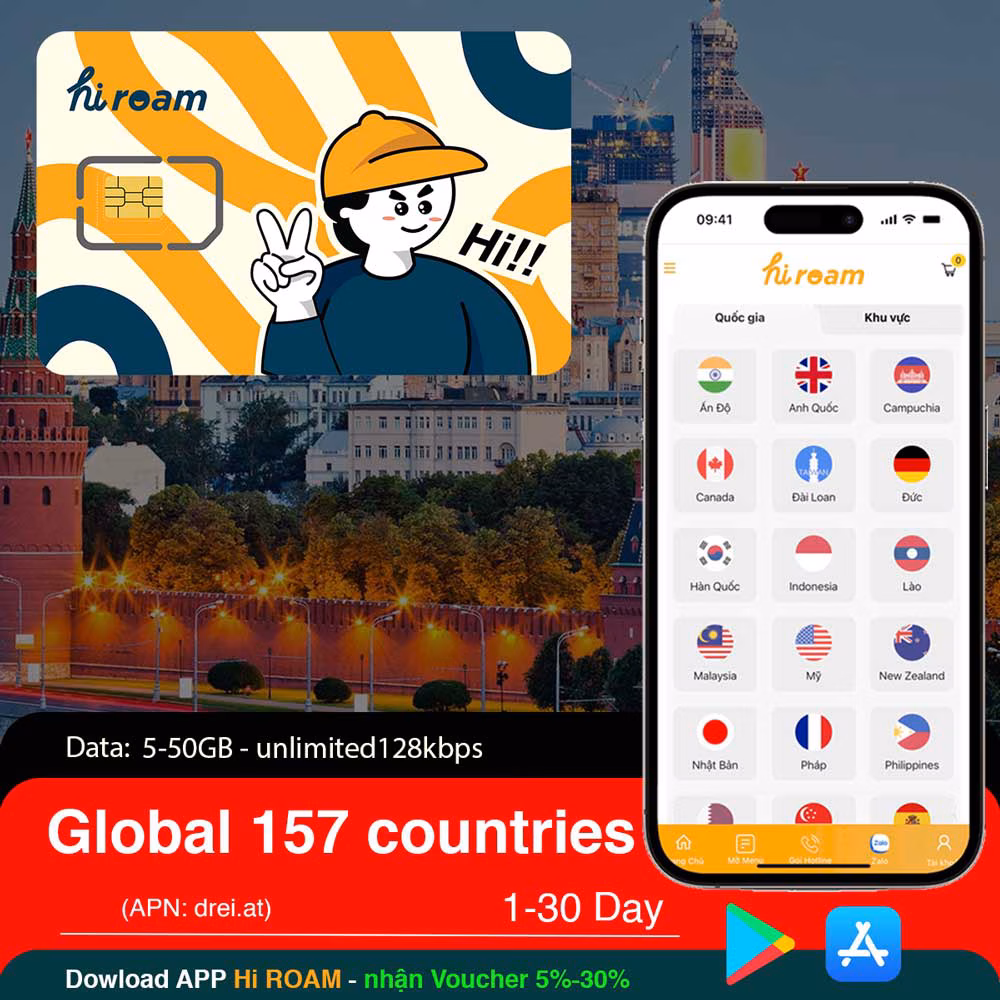 SIM Global 156 Nước