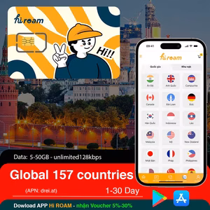Sim global 156 nước