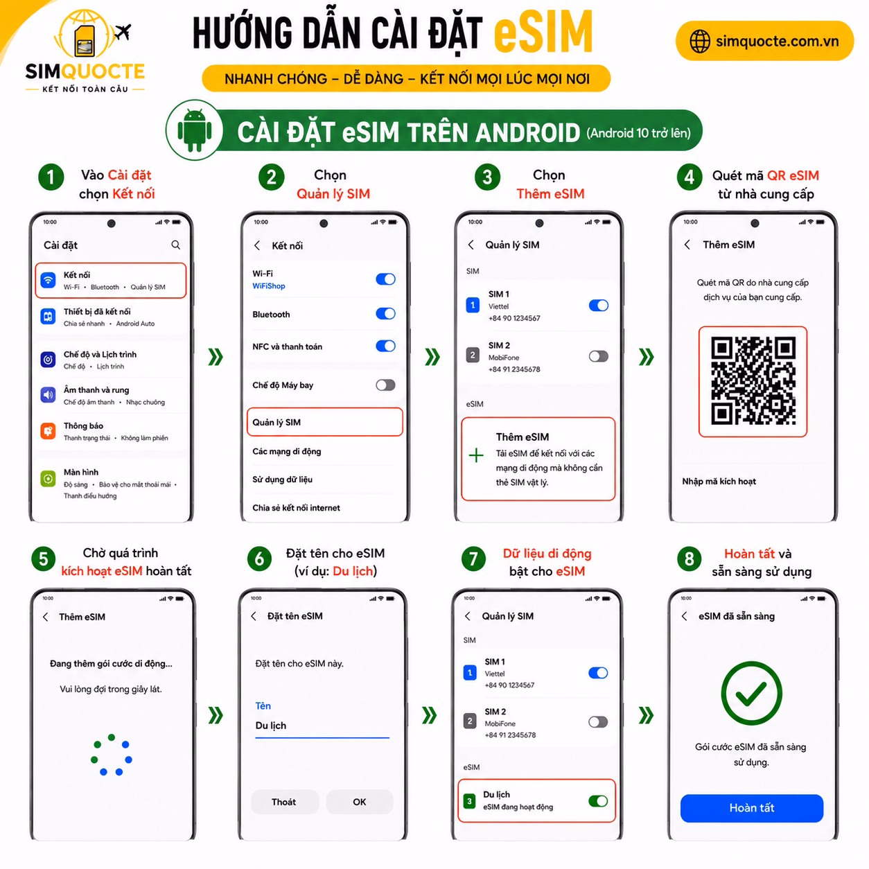 eSIM Brazil